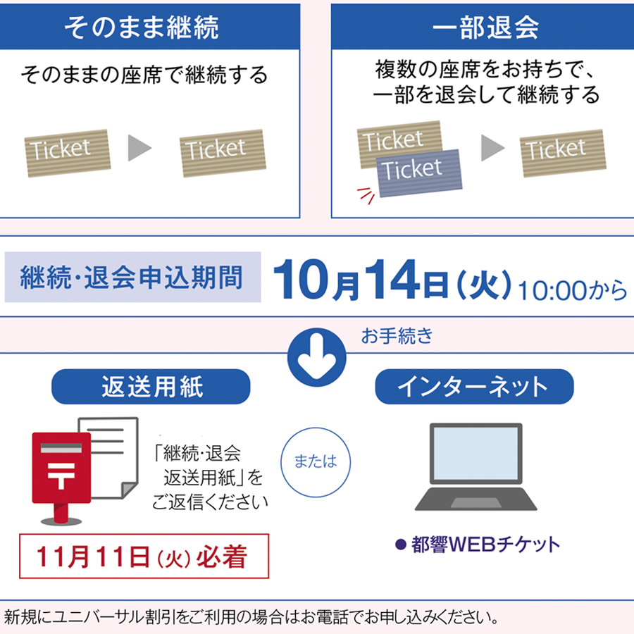 継続・退会申込期間 10月14日（火）10:00から